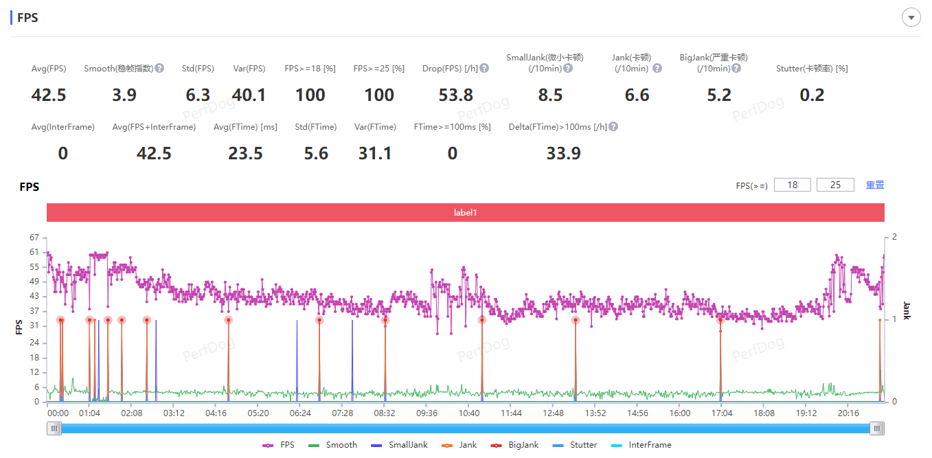 700E0A618569547D2F376402DD0DEEB7