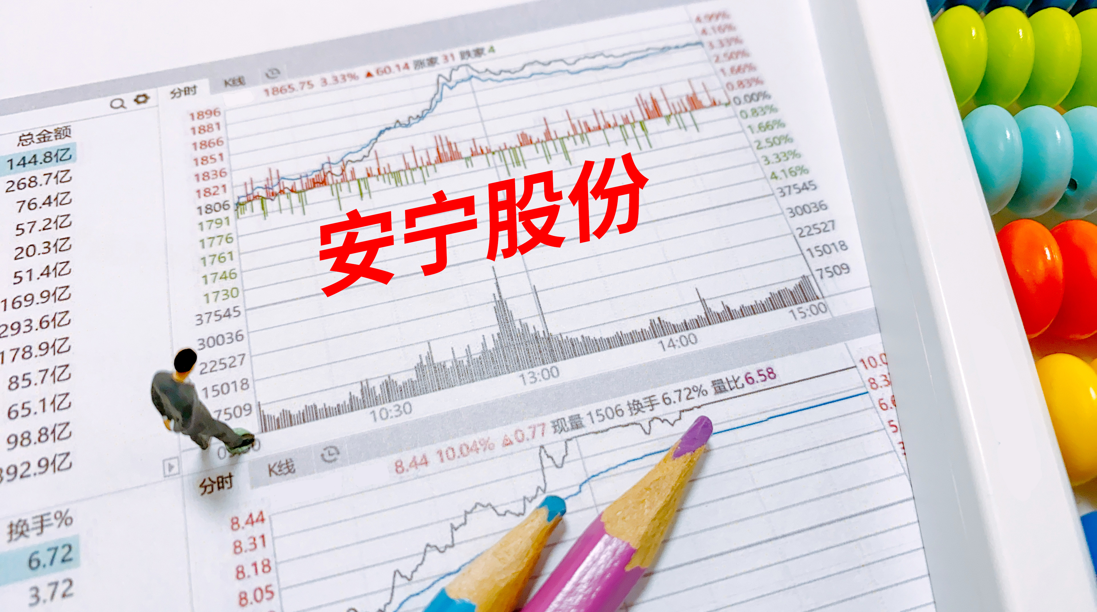 安宁股份拟斥资百亿延伸产业链 钛价上涨净利翻倍负债率降至14.