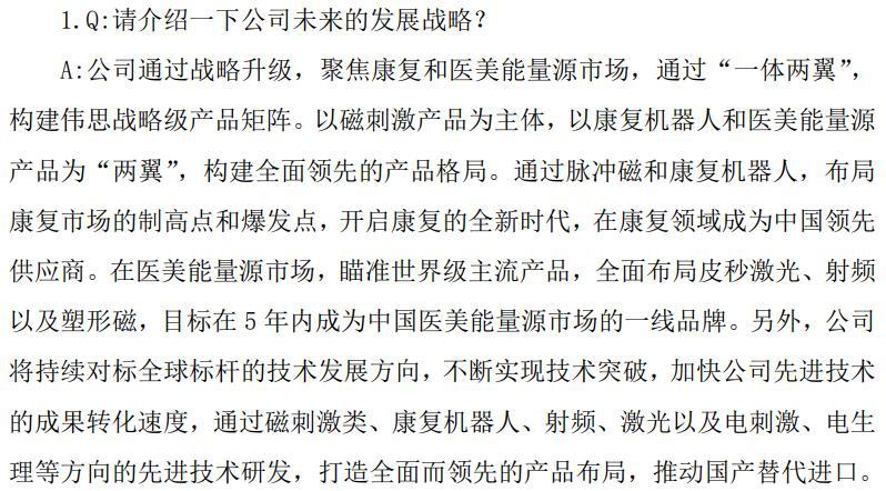 截图自2020年5月投资者关系活动记录表