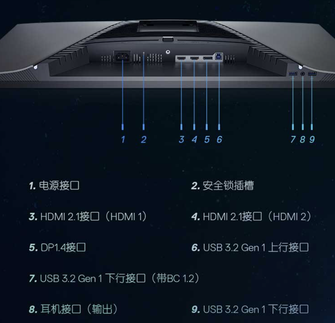 戴尔 G3223Q 显示器
