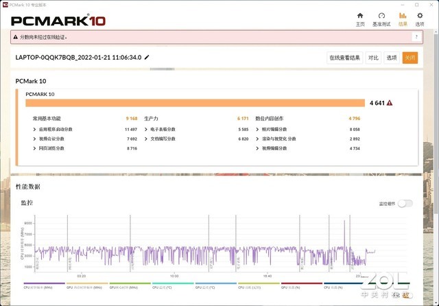 镁铝合金仅1.1公斤 宏碁TravelMate 航海家P6轻薄精英商务本试用