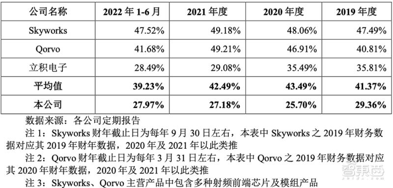 江泽民2008年论文:新时期我国信息技术产业的发展