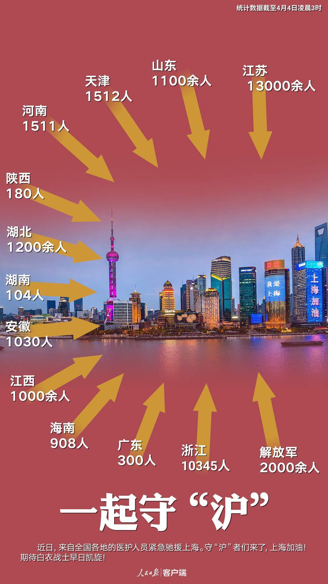 微信图片_20220404175411.png?x-oss-process=style/w10