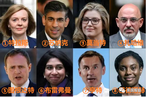 英国选出新首相!6年狂换4任首相,新“铁娘子”迎接地狱开局?民众:她不行