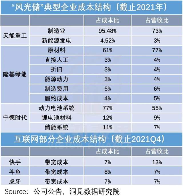 阿里云们为何失掉了明星光环? 第2张-心情说说 阿里云们为何失掉了明星光环? 第2张