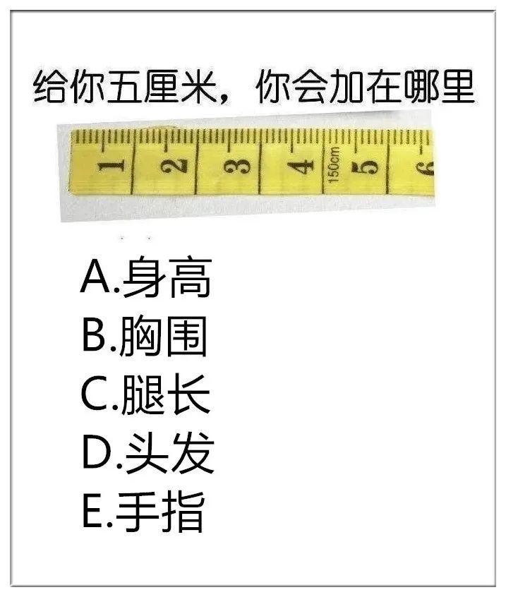 图集给你五厘米你会加在哪里？网友格局打开了