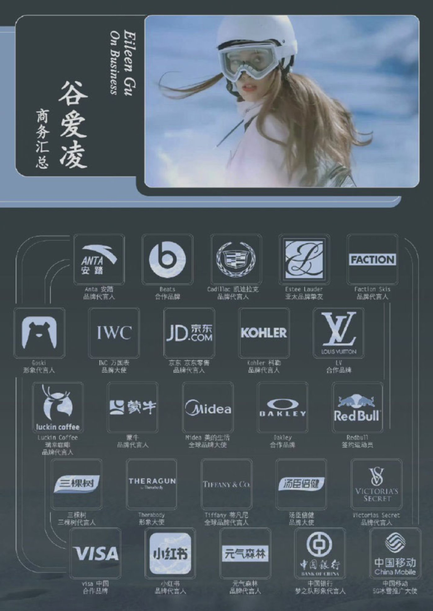 谷爱凌商业版图，图片来源@谷爱凌微博