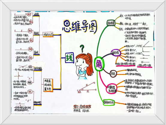 数学相伴,智乐并行,港湾路小学开展数学期末线上测评