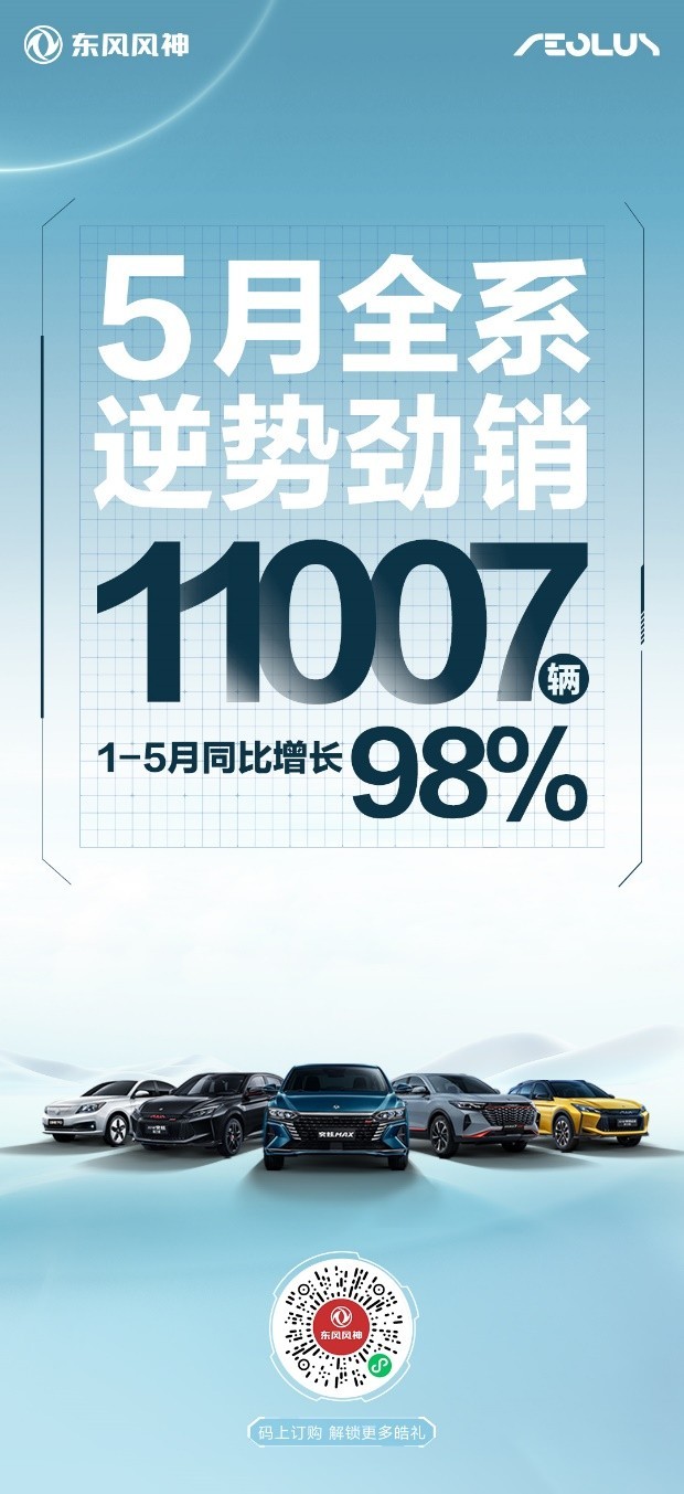 前5月增长98% 皓极盲订过万 东风风神加码“十亿”催客“上车”