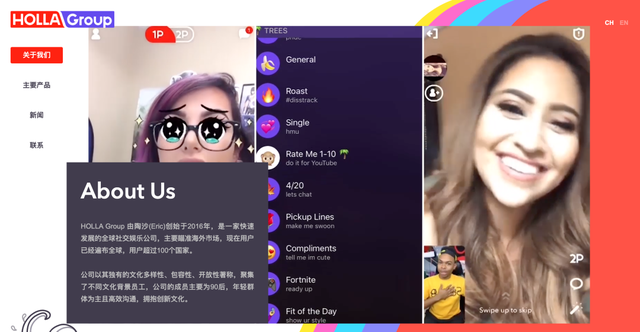 图源:HOLLA Group