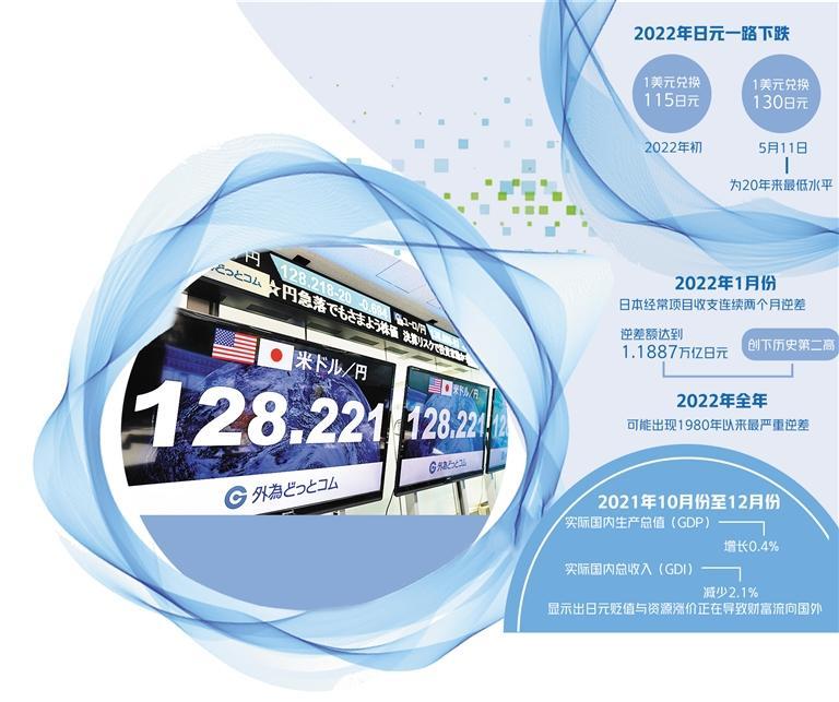 4月20日，在日本东京，一家外汇经纪公司的大屏幕上显示着日元与美元的实时汇率情况。新华社记者 张笑宇摄