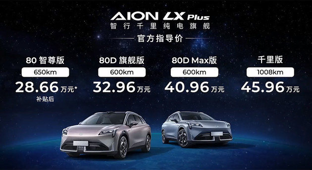 广汽埃安Aion LX Plus上市 28.66万起/续航超1000公里