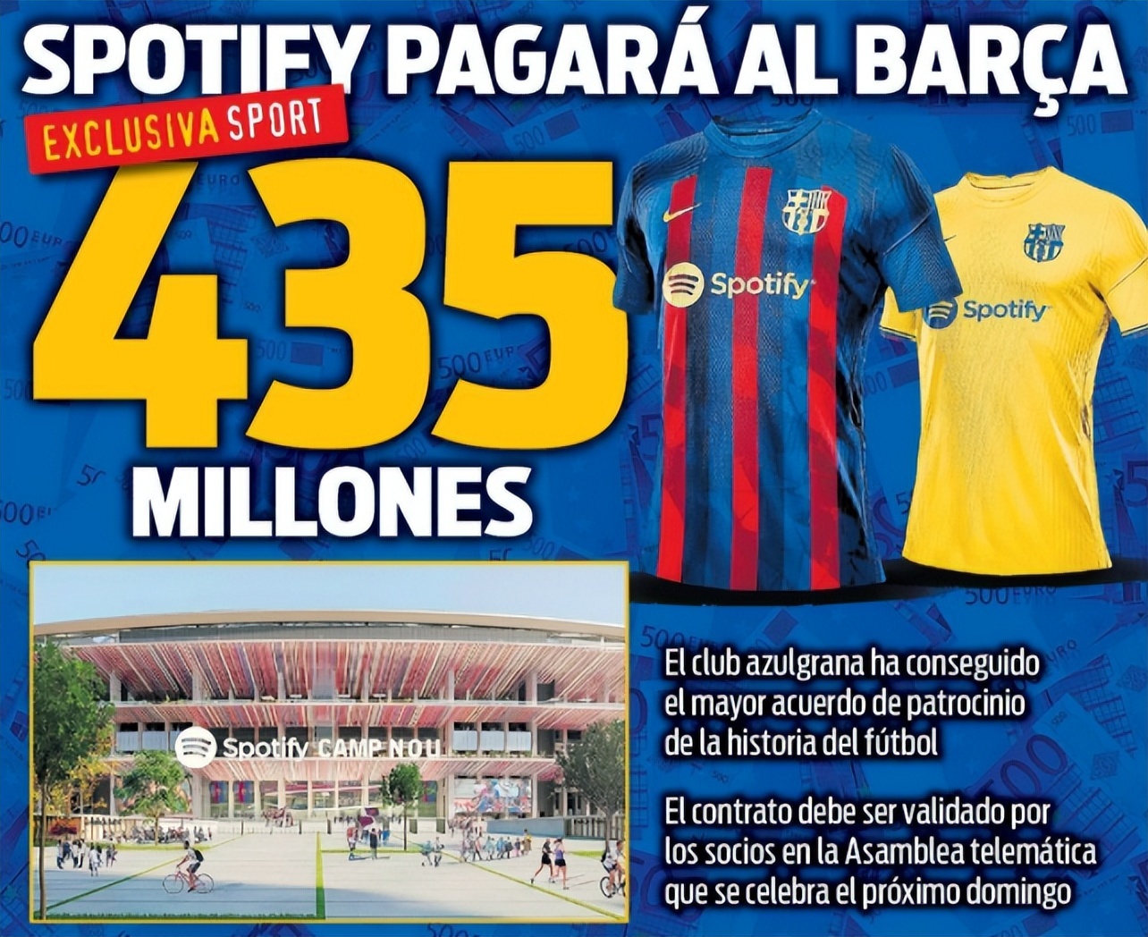 4.35亿欧元！巴萨超越皇马曼联创造足坛新纪录_凤凰网