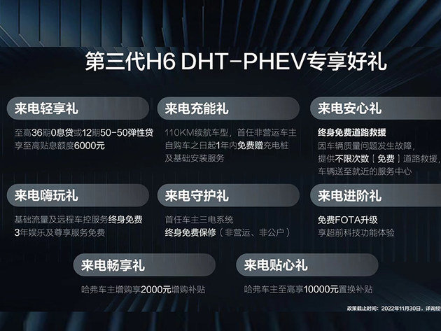 哈弗的一把尖刀！哈弗H6 DHT PHEV正式上市 15.98起售
