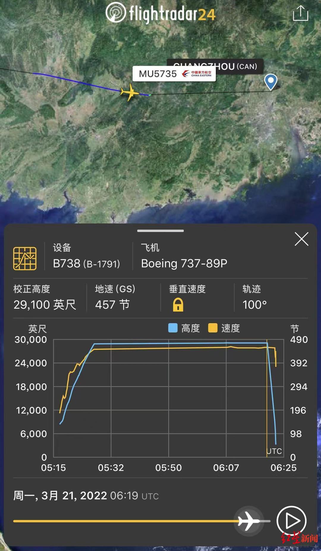 专业网站flightradar24记录下mu5735飞行数据