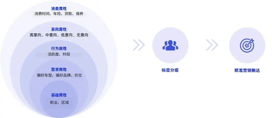 企微经营案例 1C98E4AB225E332785FB2B5D4F426AE99C18AB83_size26_w954_h416.jpeg