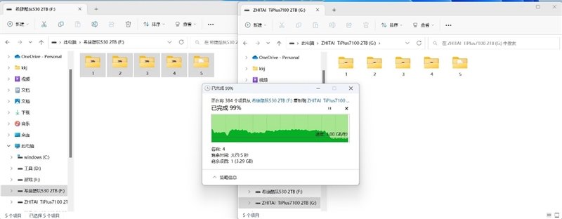 2400MT/s闪存的威力!长江存储致态TiPlus7100 2TB SSD评测:PCIe3.0价格 PCIe 4.0顶级体验