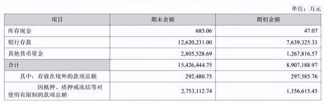 好日子没来,寒气就侵袭宁德时代? 第5张-心情说说 好日子没来,寒气就侵袭宁德时代? 第5张