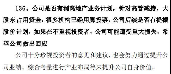 2022年05月17日投资者关系活动记录表