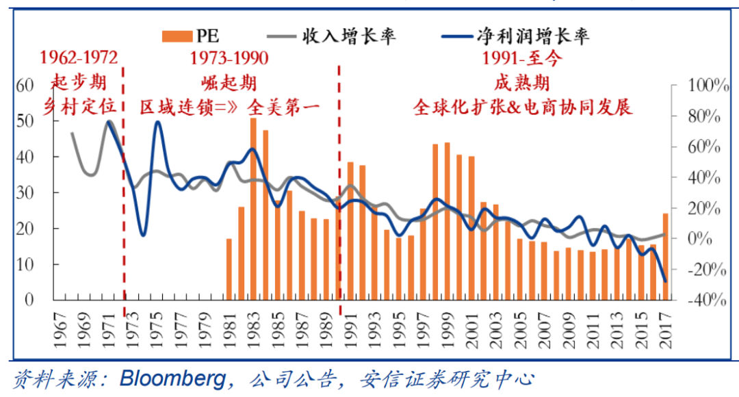 成熟的京东 失去了魅力 第9张-心情说说 成熟的京东 失去了魅力 第9张