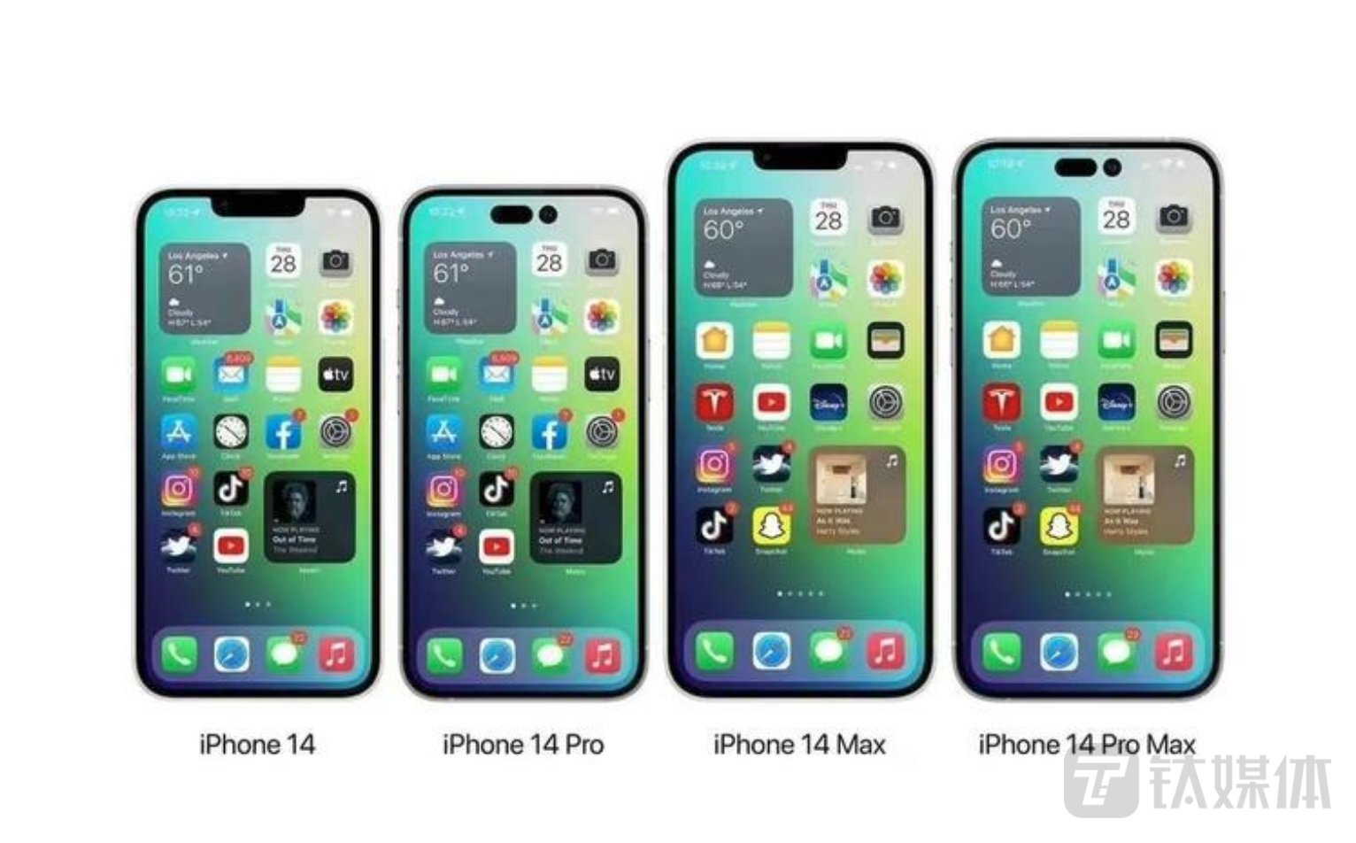 网络预测中iPhone 14系列产品线