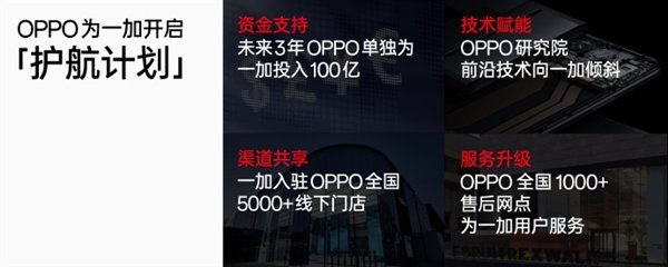 刘作虎:OPPO一加正式开启双品牌战略 100亿投资扶植一加