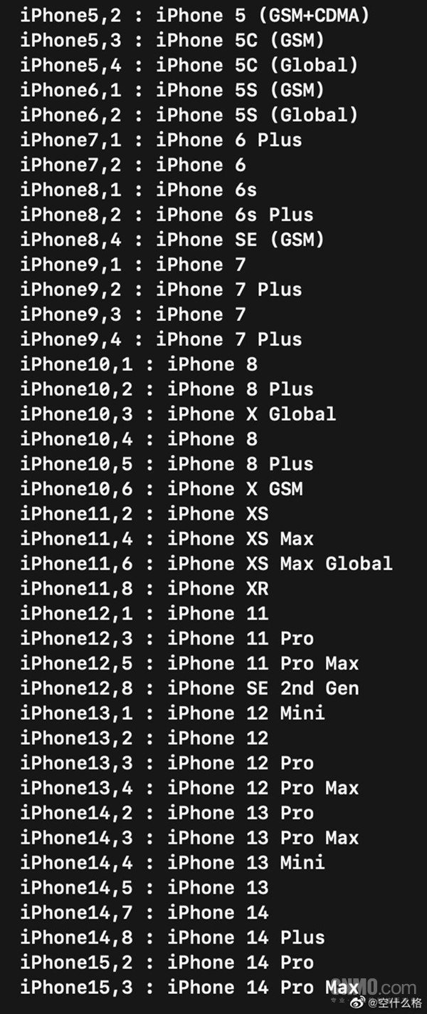 iPhone 14/14 Plus过时？苹果代码承认是上一代产品