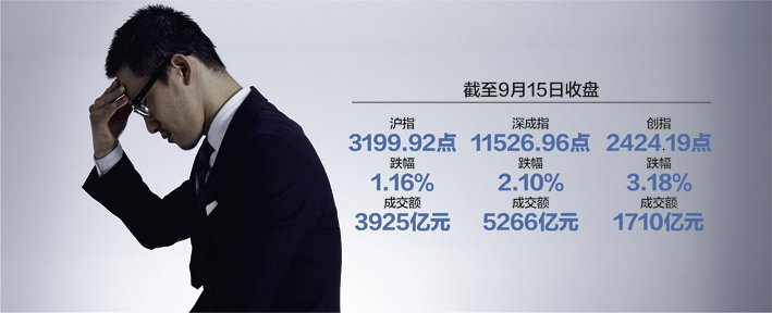 沪指昨天失守3200点!机构:A股尚无较大系统性风险_凤凰网