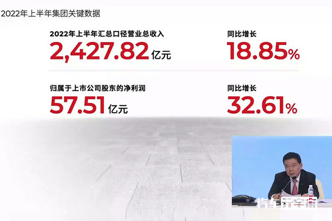 广汽集团产销双增长-跑赢大盘上半年狂赚近2500亿-图7