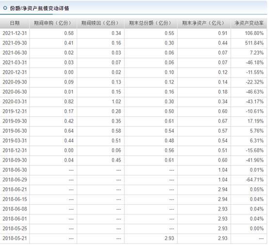 华富可转债年内跌14.7% “固收+”基金何时收复失地