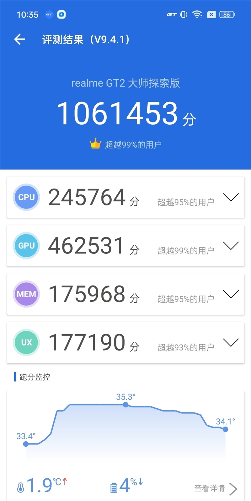 谁说轻薄没旗舰!真我GT2大师探索版首发评测:CPU、电池、快充都满分了