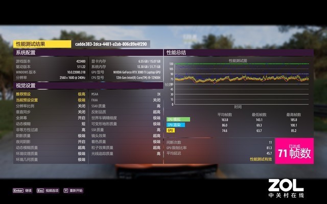 【有料评测】西装暴徒 全能电竞 12代酷睿版宏碁刀锋500SE深度解析