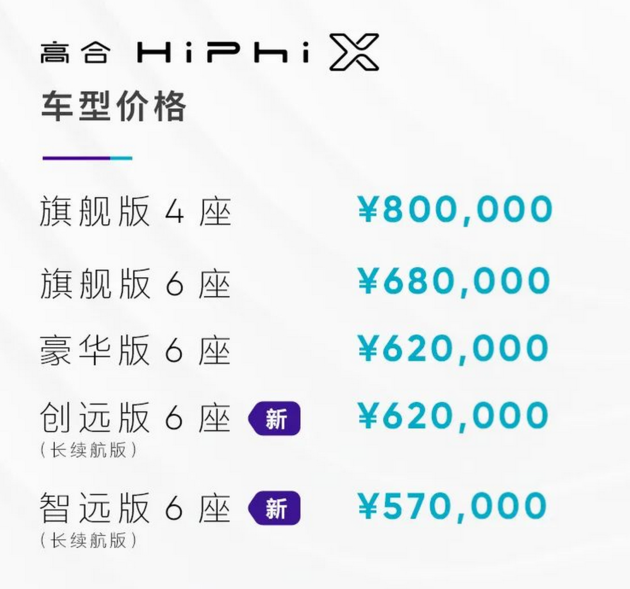 2022款高合HiPhi X上市 售价57-80万元