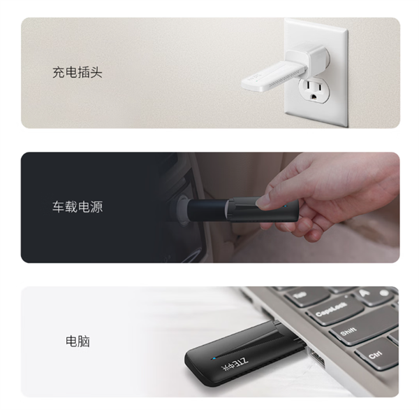 中兴F30随身Wi-Fi发布:1G流量低至3分钱、下行速率50Mbps