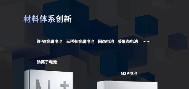 (图片来源:宁德时代官方网站)