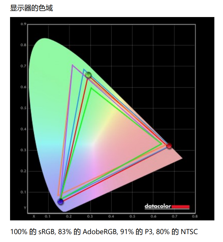 自带一米长腿的27寸安卓“大平板”!雕塑家Be With Me移动智慧屏评测:想在哪用就在哪用