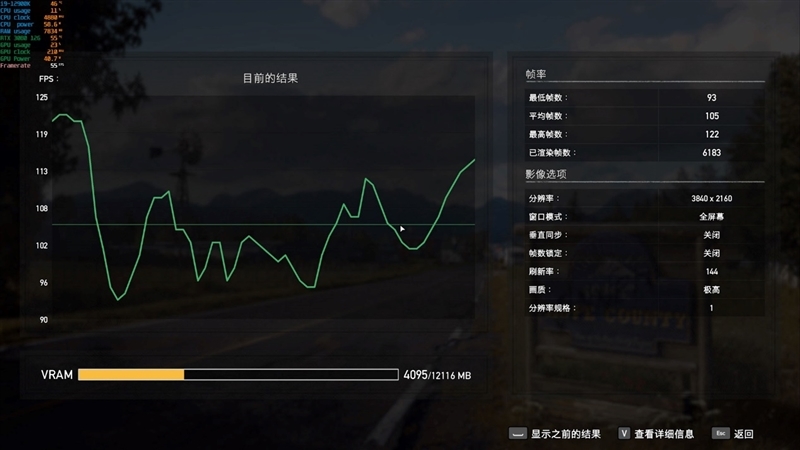 也许是最强非公!索泰RTX 3080 12GB评测:默频就能跑到2.1GHz