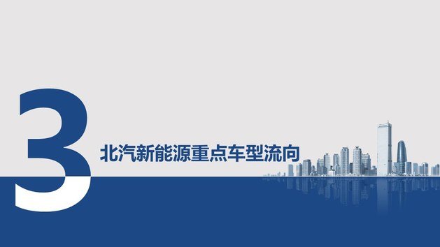 北汽集团新能源产品置换流向研究报告