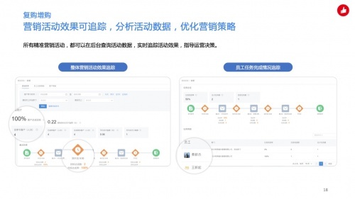 微信群如何拉企业微信用户 2B06D1E3336FB202899542107D072C5751063872_size32_w500_h281.jpeg