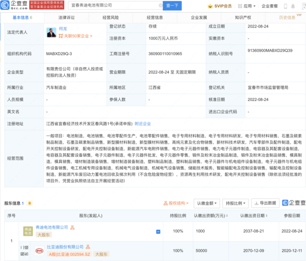 宜春弗迪电池有限公司