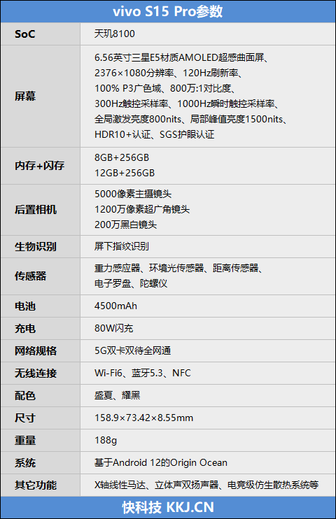 天玑拍照翻身之作!vivo S15 Pro首发评测:IMX766V拍照优秀 蜂鸟防抖够稳