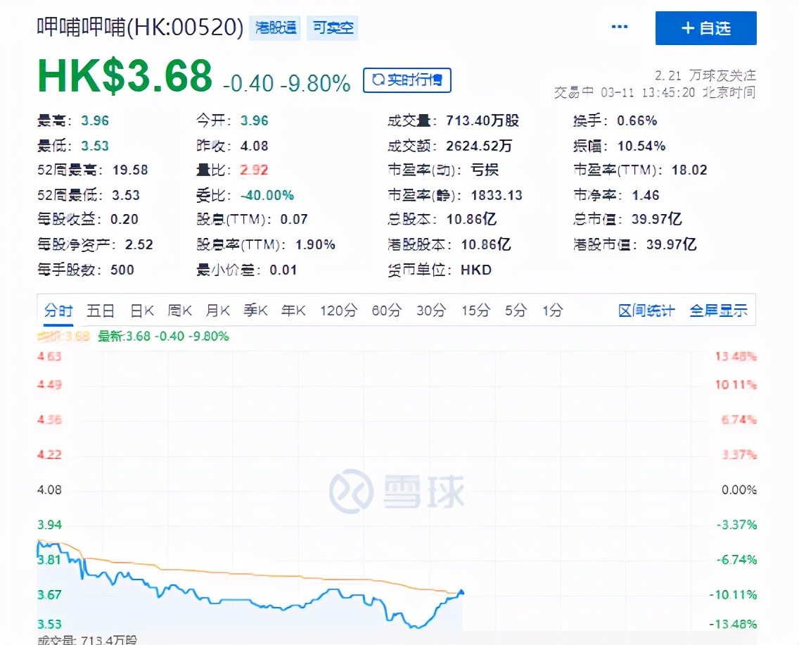 预亏超2.75亿元！ 在此情况下，Q房网在上述《实施方案》中也提出了一条解决方案，即鼓励上海云房现有团队以加盟模式参与Q房网品牌在上海地区的运营。  </p>
<p>
	<strong>5、喜新厌旧打一个生肖（喜新厌旧指什么动物）准确解答全国大学生冰球联赛总决赛燃战火</strong></p>
<p> ​​​
  任何所谓“挺台”之举改变不了台湾是中国一部分的事实，也阻挡不了中国的统一进程和民族复兴。 --EndFragment-->国务院《全国年节及纪念日放假办法》第三条明确了一组部分公民放假的节日及纪念日：　　(一)妇女节(3月8日)，妇女放假半天；  基层治理是国家治理的基石，修正草案进一步完善基层公共管理等职权。 文章内容属作者个人观点，不代表和讯网立场。 </p>
<p>
	以上关于“低温雨雪冰冻天气来袭！@东安人 这些注意事项一定要看！” 的火车网天气消息来自于互联网的搜集和整理，如有不符事实之处请读者予以纠正，如果喜欢我们的内容欢迎大家通过下载百度App收藏我们！</p>
    </div>
    <div class=