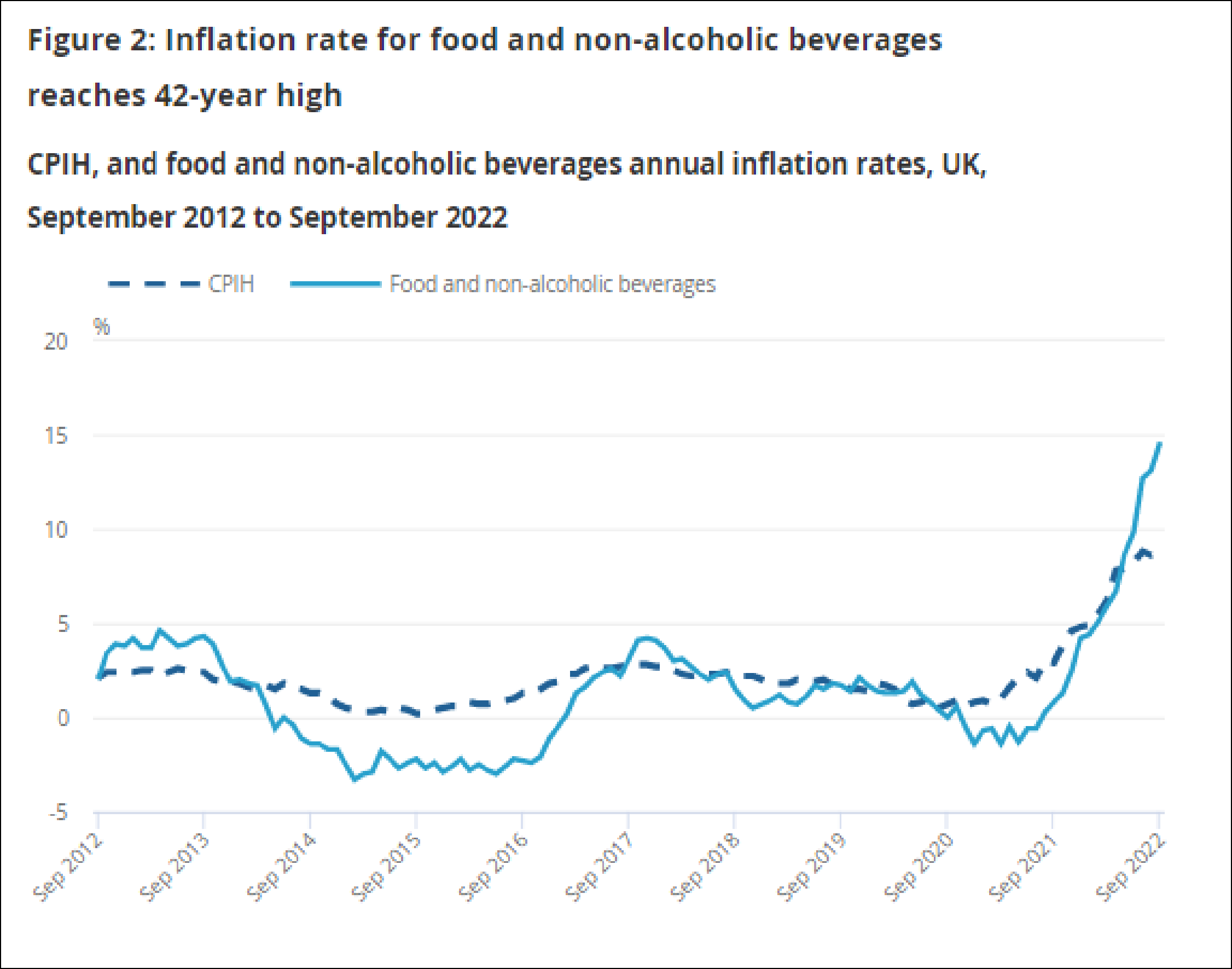 英国9月通胀率重回10.1%,新财相发声_凤凰网资讯_凤凰网