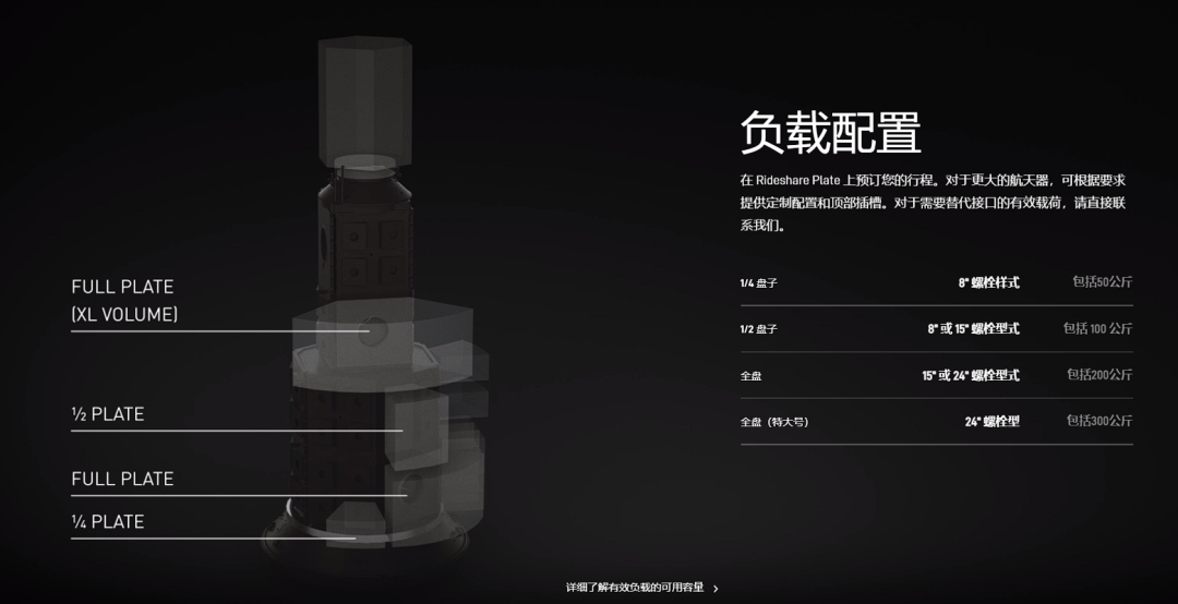 马斯克公布“星链”军用版 “星盾”究竟是干什么的?_凤凰网资讯_凤凰网