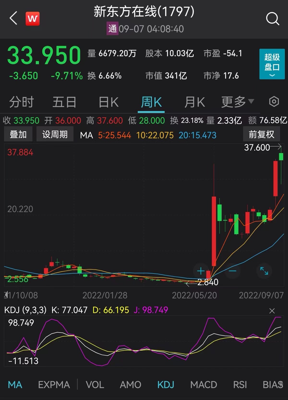 俞敏洪称10年内一定退休 未来工作可能交给董宇辉等优秀人才