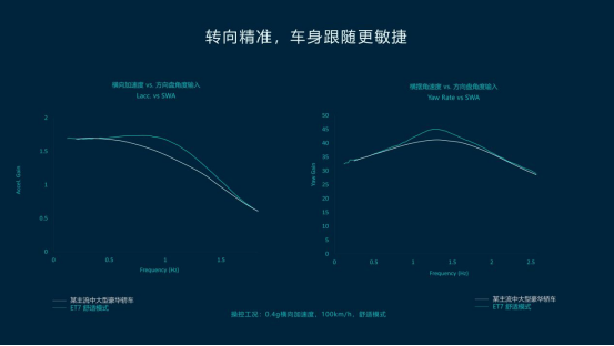 2F506D303EA516841DC229E318C6B426F60E4A6C_size675_w553_h312.png