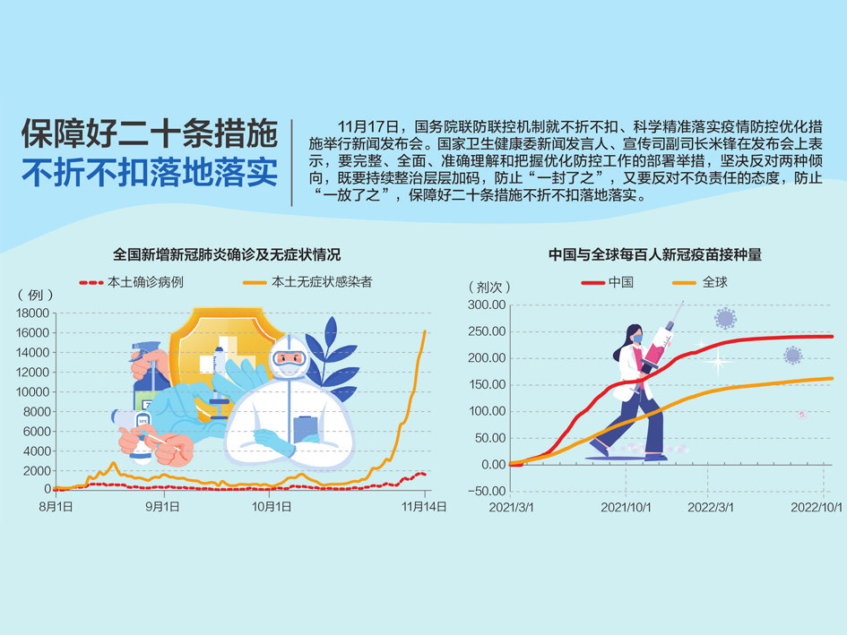 如何统筹滞留人员疏解和防控？国家疾控局答每经问：不得拒绝接收疫情发生地滞留返回人员_凤凰网
