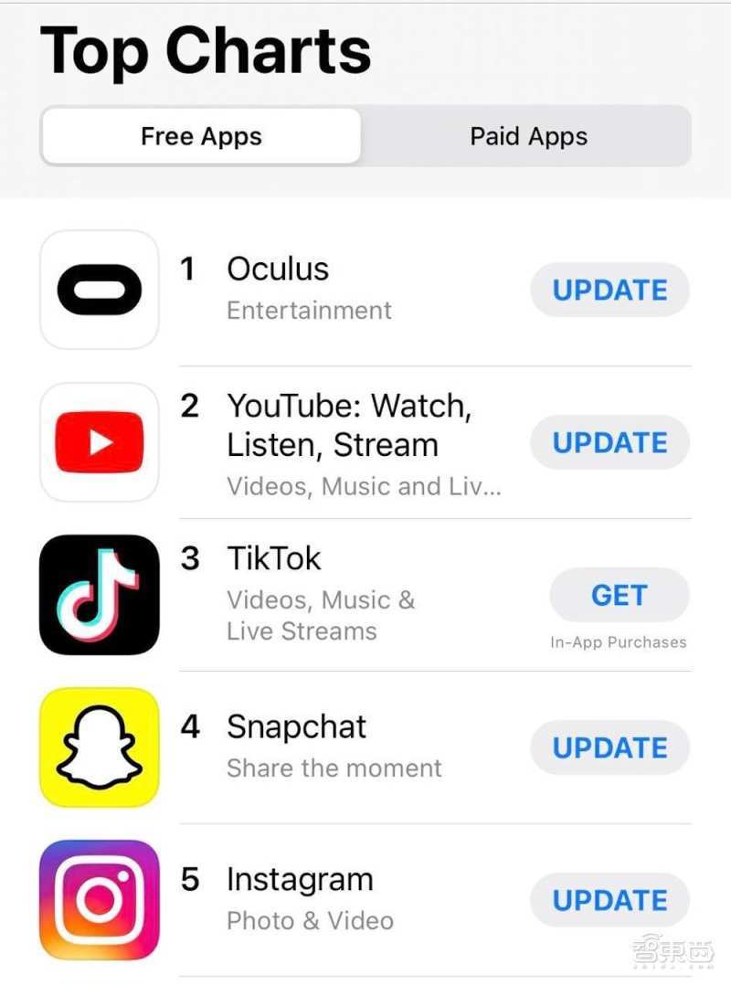 Oculus登顶美国区苹果App Store榜单！