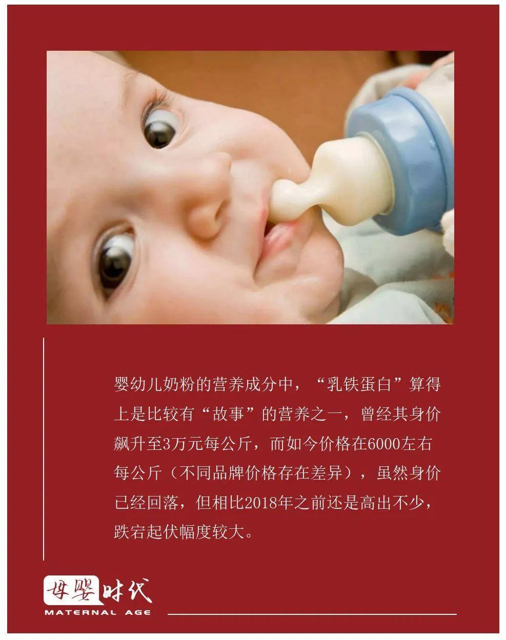 婴幼儿奶粉中乳铁蛋白的“热度”过山车