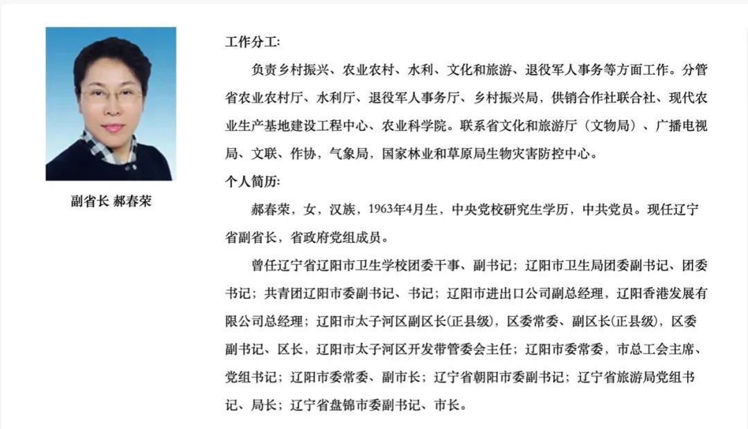 虎年首个女老虎任上被拿下辽宁一个月内两名副省长被查